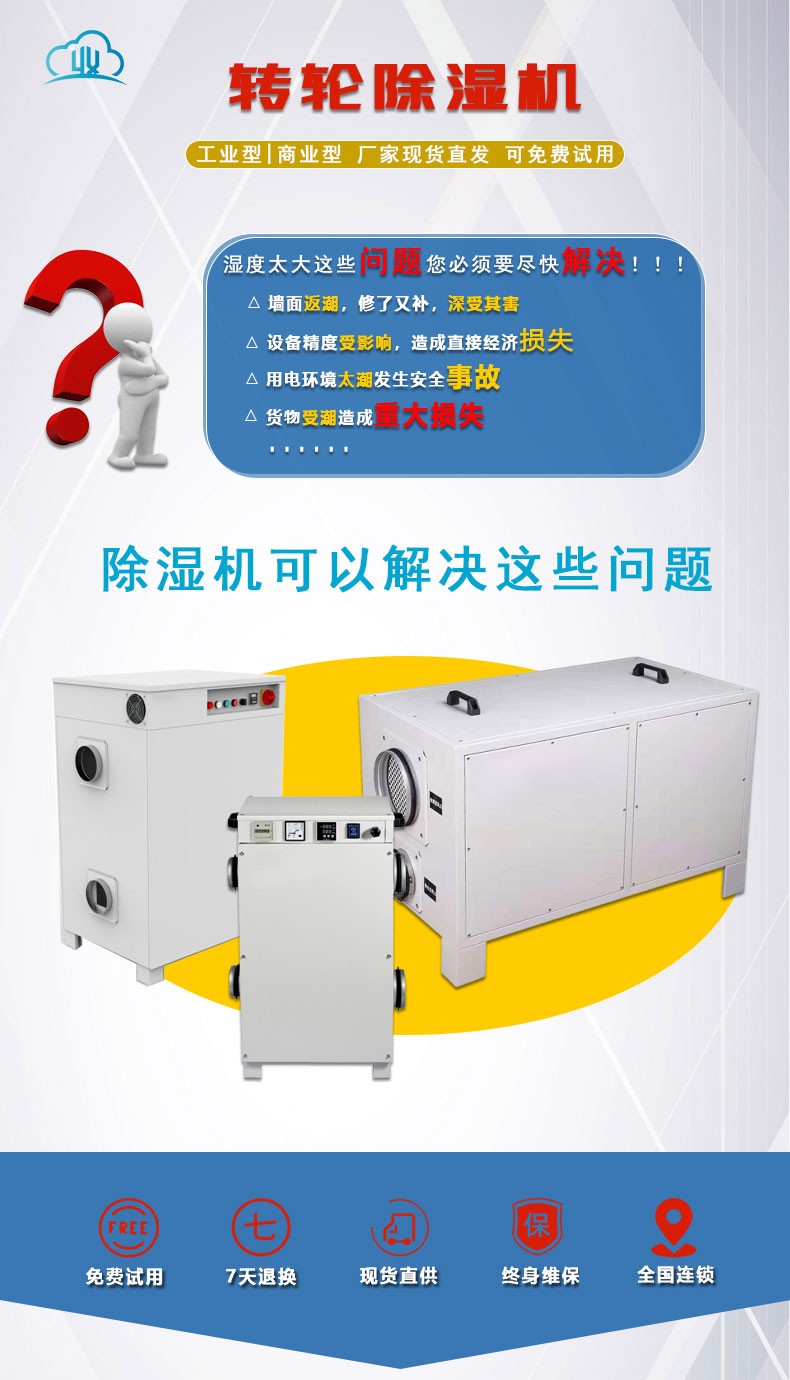 除濕機首屏.jpg